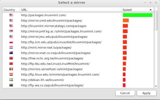Linux Mint 15 Mirror Speed